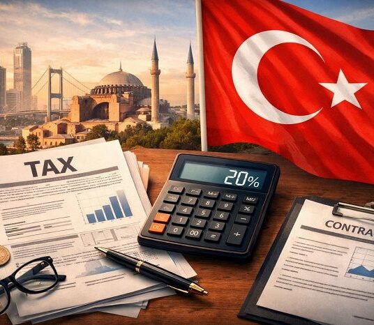 УДЕРЖАНИЕ НАЛОГА НА ПРИБЫЛЬ ОРГАНИЗАЦИЙ В ТУРЦИИ (KURUMLAR VERGİSİ STOPAJI)